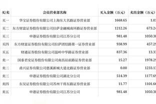 冬窗最贵转会：库蒂尼奥1.35亿欧转会巴萨居首，中超5笔转会在列